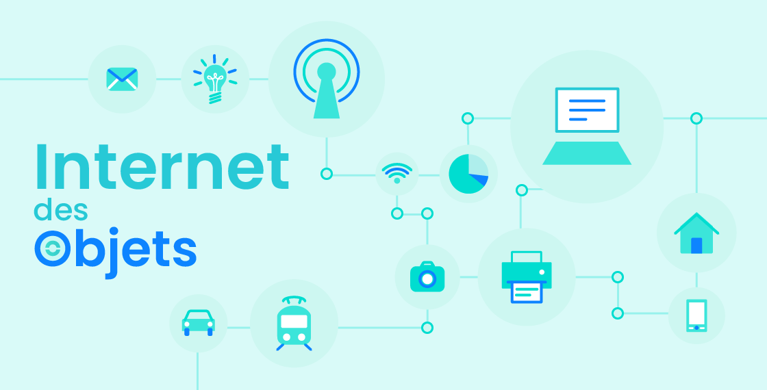 Qu'estCe Que Des Objets (IOT) ? Définition Ringover